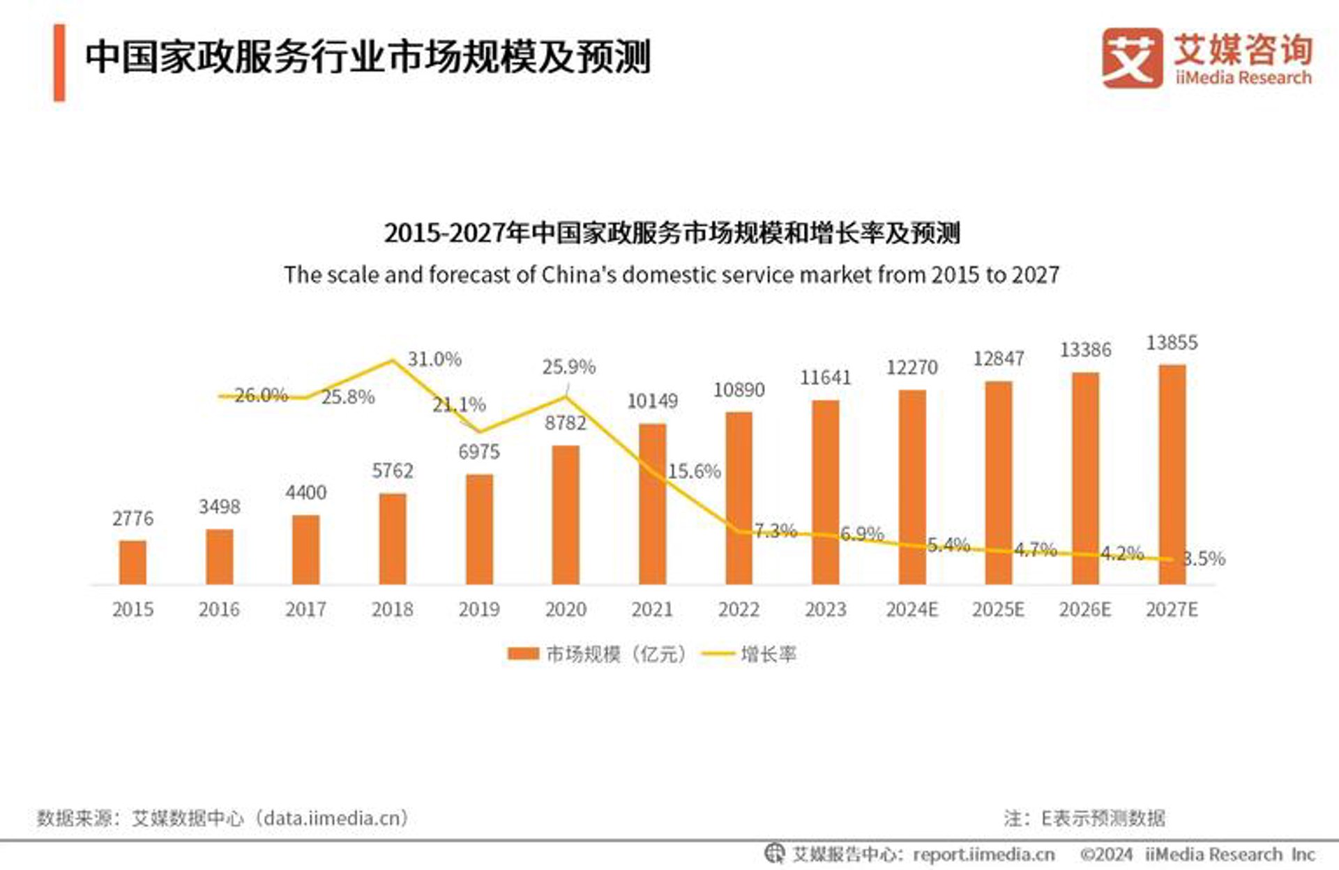 智迅外贸推广